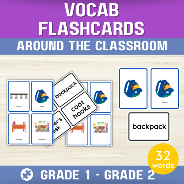 Around the Classroom Flashcards