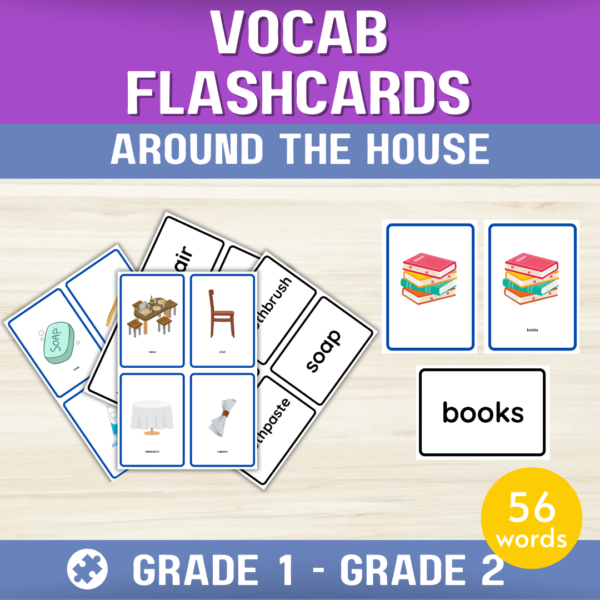 Around the House Flashcards Everyday Vocabulary